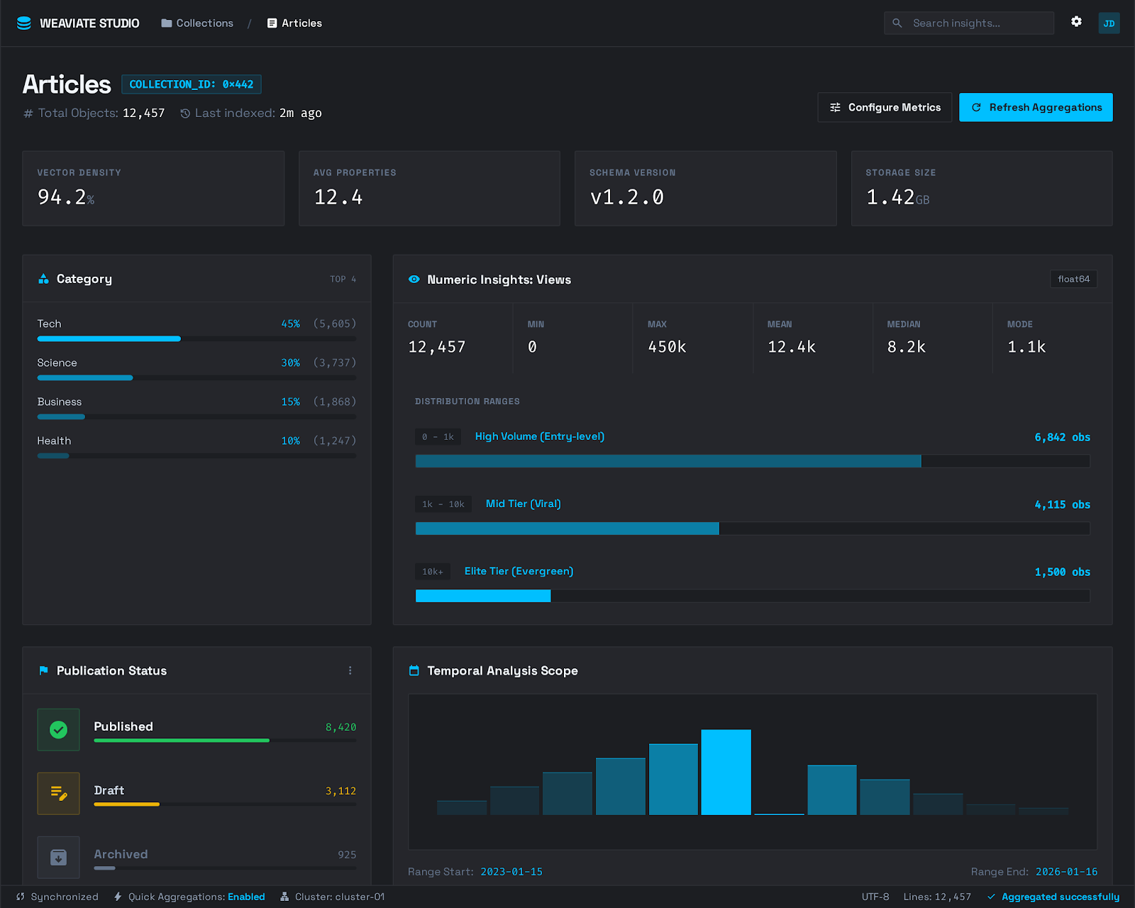 Cluster Management